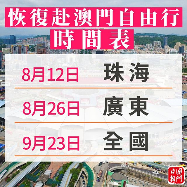 澳門日報-重要資訊頻道