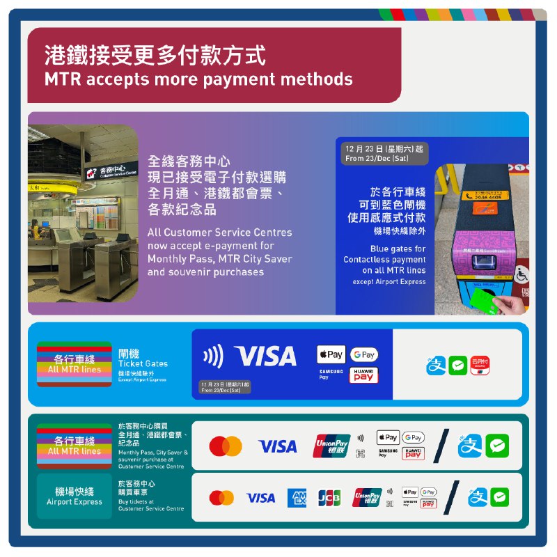 MTR Service Update