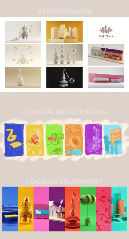 All The Things