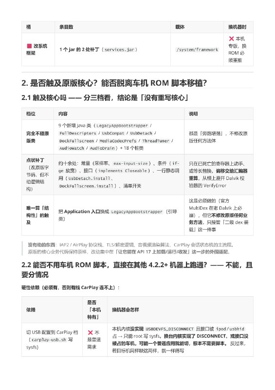 安卓 4.2 老车机救活计划｜CarPlay 魔改成果产物： EasyPlay-0.2.8-quincyyin-api17-preview39-Android4.2.2.apk7,122,062 B｜md5 007c372a7a3ec587d0d164195c67ef96 基线原版： EasyPlay 0.2.7（versionCode 36） ，原版要求 Android 4.4+ 目标车机：ATC AC822X（ generic_ac8317 ），Android 4.2.2 / API 17 / Dalvik，ARMv7 四核 1.0GHz / 1GB RAM / 1024×768 / 内核 3.4.35，adb 为 root 本文回答四件事：① 改了哪些、哪些是改代码、哪些是车机 ROM 脚本；② 是否触及原版核心、能否脱离 ROM脚本移植；③ 失败方向复盘（避坑）；④ 三项硬件限制（无法适配无线 CarPlay、播放音乐卡顿和连接需要20秒 ）