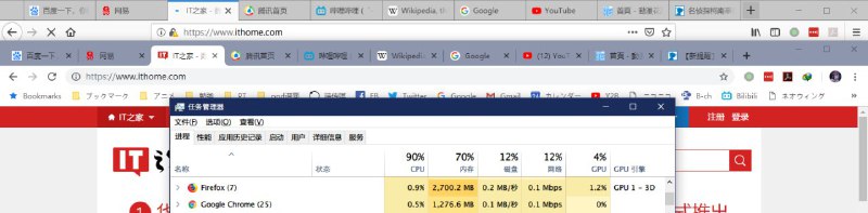 控制变量，两个浏览器仅保留 Adobe Acrobat, IDM Intergration Module, LastPass, SwitchyOmega 四个扩展，打开完全相同的 10 个 Tab，对比内存占用Chrome 版本 70.0.3538.77 (64-bit)Firefox 版本 63.0 (64-bit)