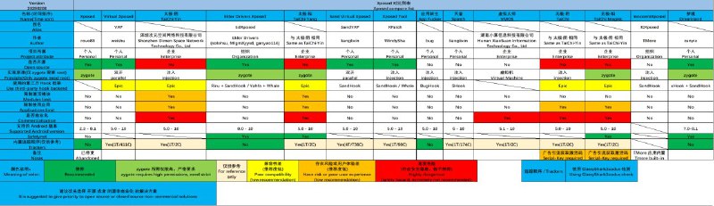 不靠谱的喵(>^ω^<) #CatGPT