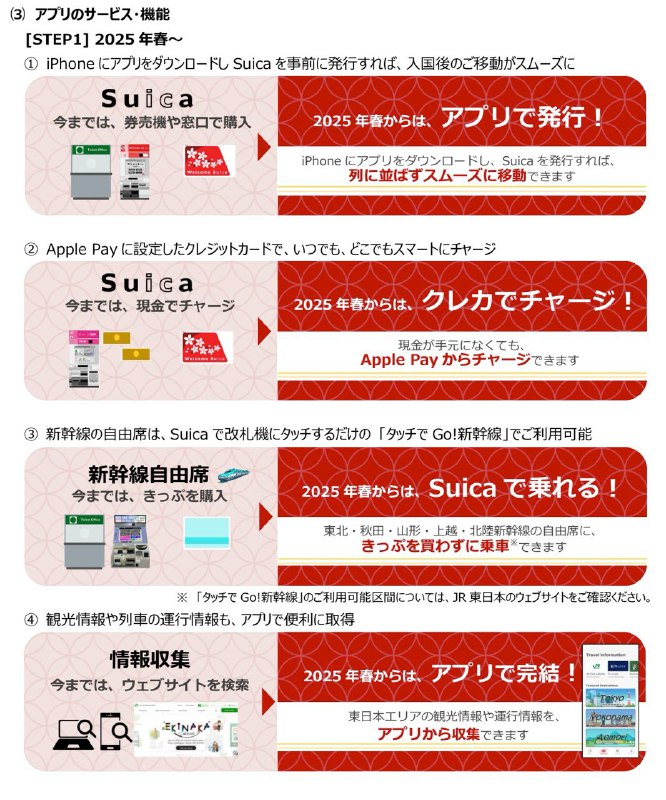 日本人特有的多此一举……能开绿卡鬼用你那个红卡……实体卡还能说买来收藏（毕竟卡面设计还是不错的），但是电子版纯粹脱裤子放那啥除非你发行红卡的同时把绿卡的国际信用卡充值通道关了（日本人特有的多此一举……能开绿卡鬼用你那个红卡……实体卡还能说买来收藏（毕竟卡面设计还是不错的），但是电子版纯粹脱裤子放那啥除非你发行红卡的同时把绿卡的国际信用卡充值通道关了（