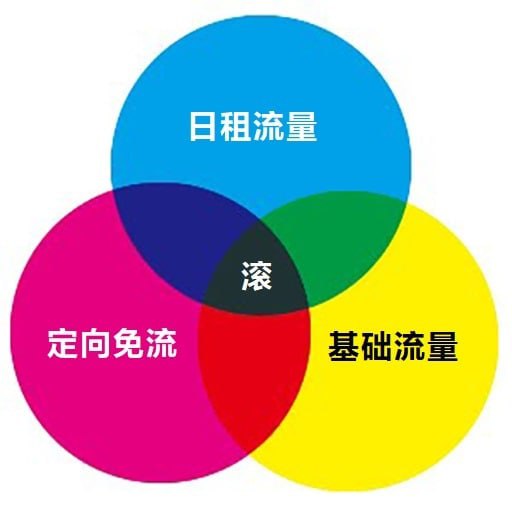 小林家的托尔