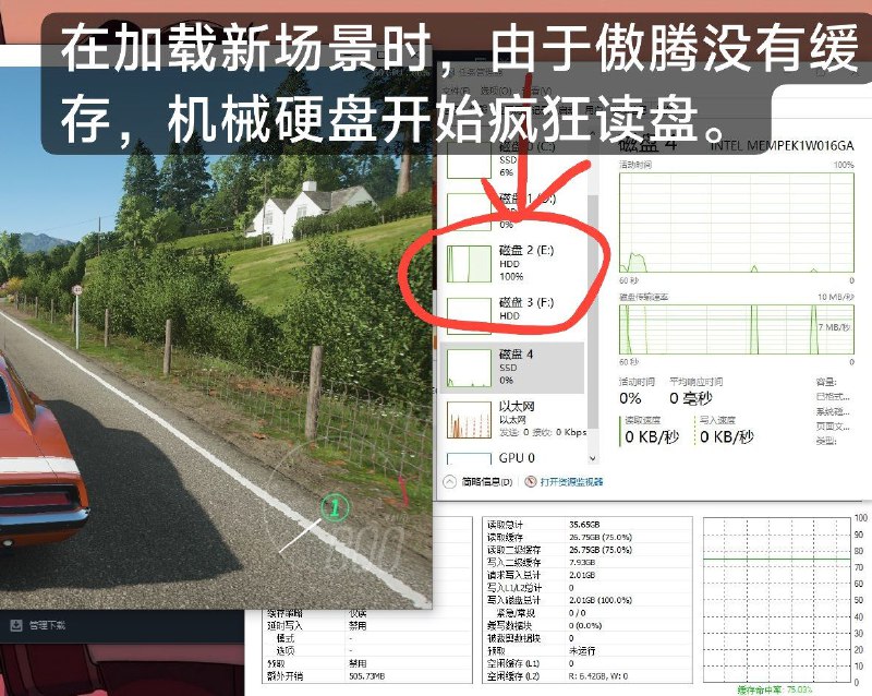 直接说结论吧：傲腾在没有缓存的情况下是没有加速效果的