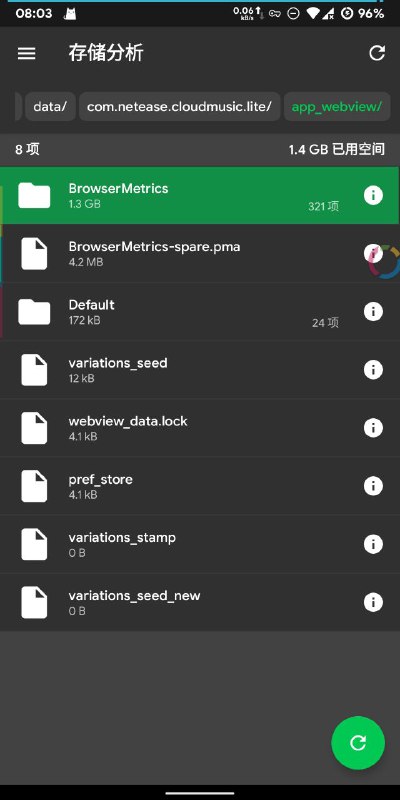 最近在手动清理手机空间的时候，翻看 /data/data 下的应用数据，发现各种软件的数据目录下 /app_webview/BrowserMetrics 占用特别高 ，里面全都是占用4M BrowserMetrics-XXXXXXX.pma 这样的文件，用掉了我手机 6GB 多的空间经 @WJXXBSH    