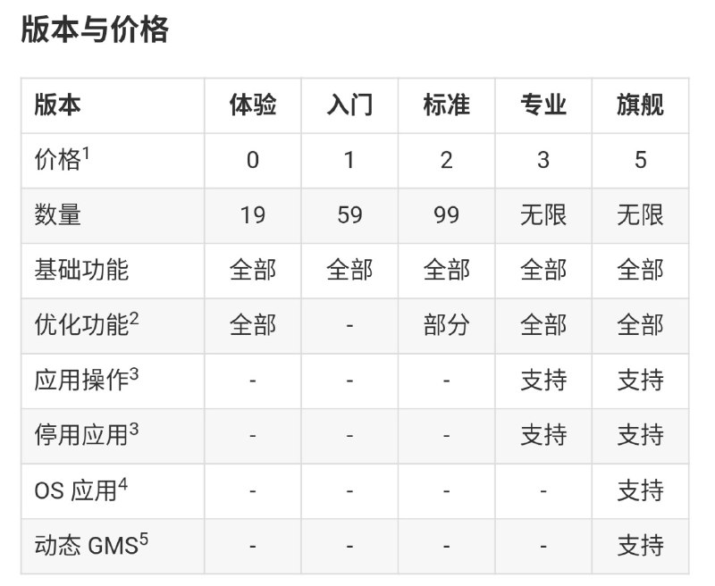黑阈支付策略