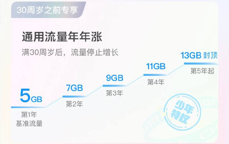恭喜芝麻卡重出江湖恭喜芝麻卡重出江湖
