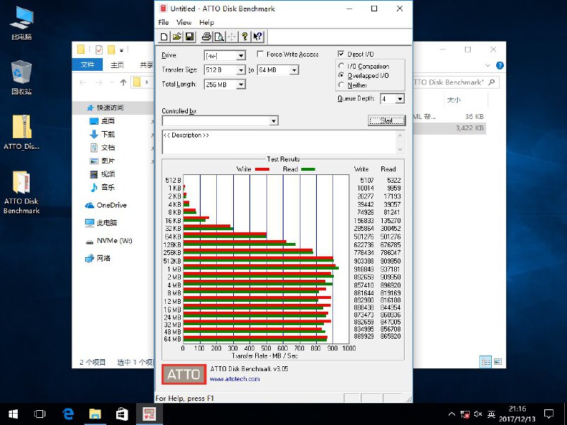 NVMe