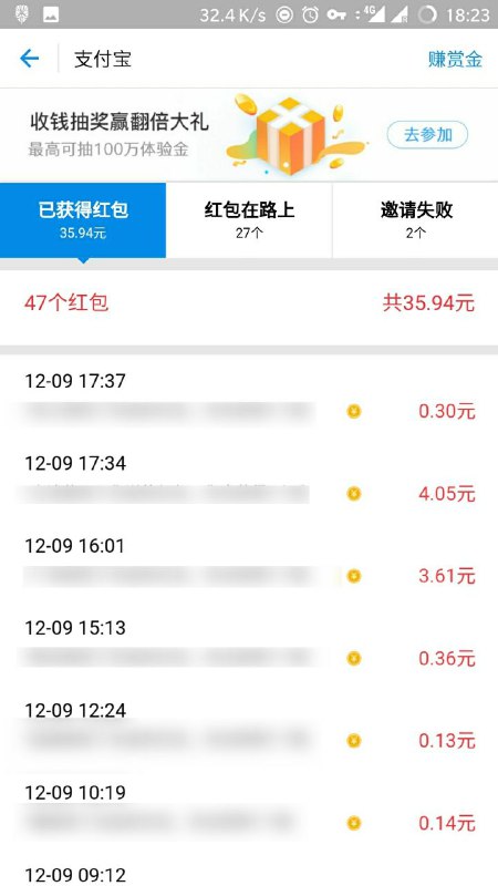 感谢亲们的支持！虽然不算多，但比没有强呀😊好耶😘