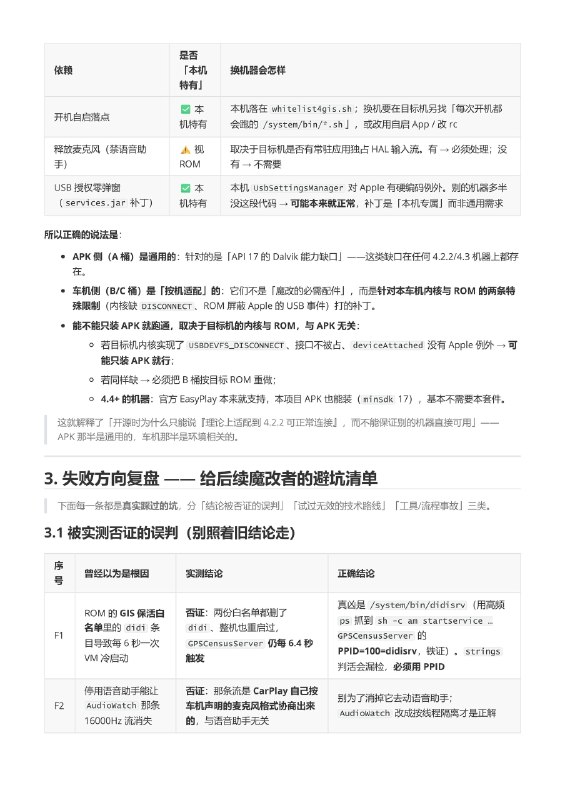 安卓 4.2 老车机救活计划｜CarPlay 魔改成果产物： EasyPlay-0.2.8-quincyyin-api17-preview39-Android4.2.2.apk7,122,062 B｜md5 007c372a7a3ec587d0d164195c67ef96 基线原版： EasyPlay 0.2.7（versionCode 36） ，原版要求 Android 4.4+ 目标车机：ATC AC822X（ generic_ac8317 ），Android 4.2.2 / API 17 / Dalvik，ARMv7 四核 1.0GHz / 1GB RAM / 1024×768 / 内核 3.4.35，adb 为 root 本文回答四件事：① 改了哪些、哪些是改代码、哪些是车机 ROM 脚本；② 是否触及原版核心、能否脱离 ROM脚本移植；③ 失败方向复盘（避坑）；④ 三项硬件限制（无法适配无线 CarPlay、播放音乐卡顿和连接需要20秒 ）