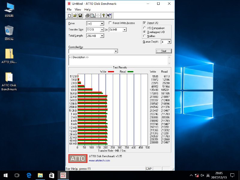 SCSI 2