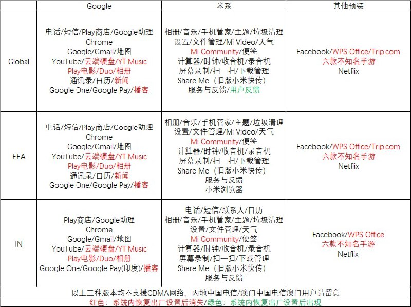 坐和放宽的碎碎念