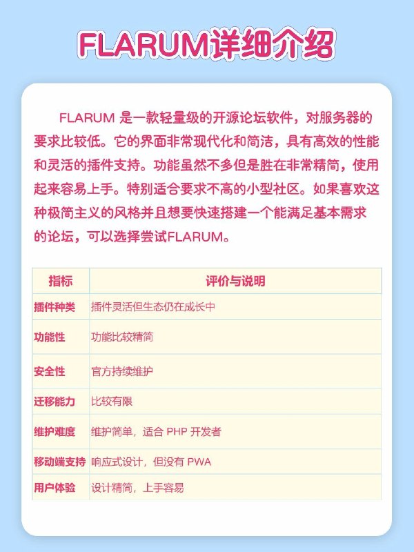 灰常抱歉这十年来我把四个坑的三个都踩了，我现在十分想穿越回去调整一下，但是没办法这是青春十年前没有这份表格，也没有 AI（顺便说一下，当年 Discuz 插件中心的收费插件可多了，吓人（